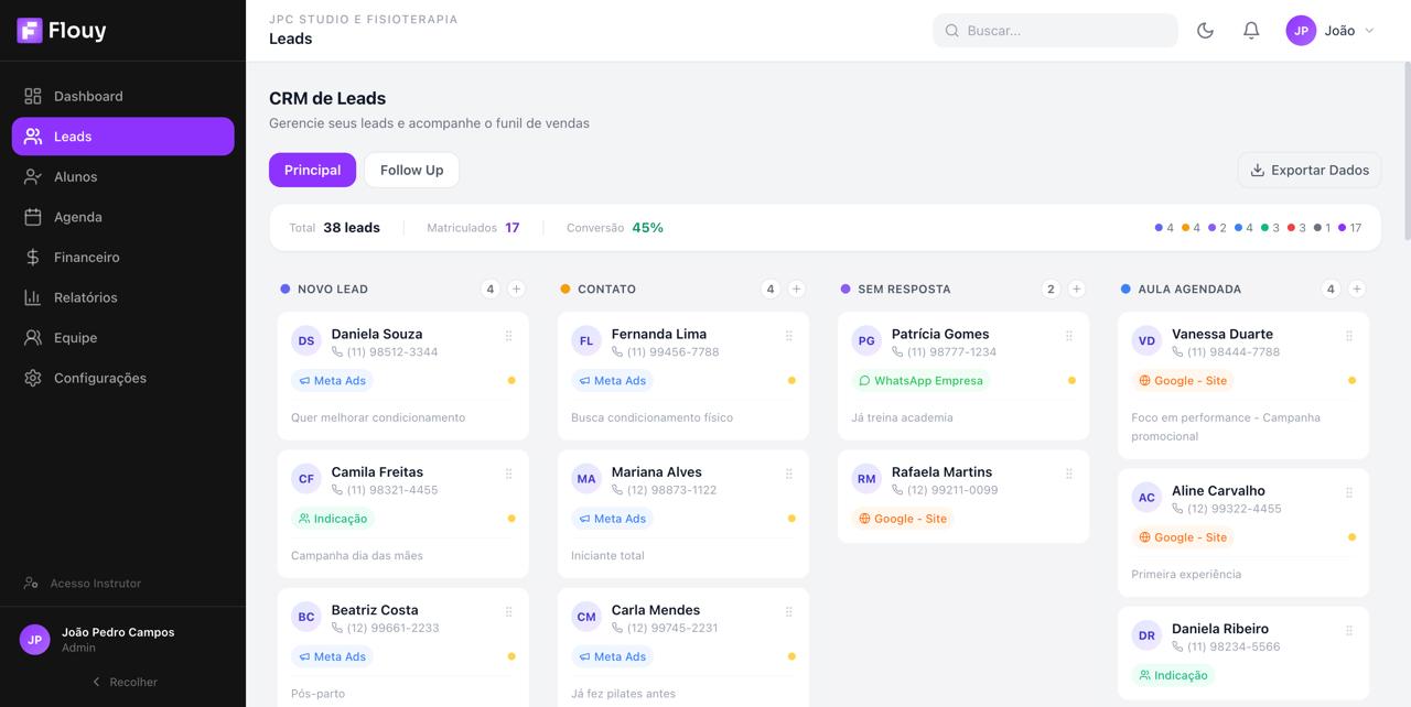 Pipeline Kanban Flouy com leads